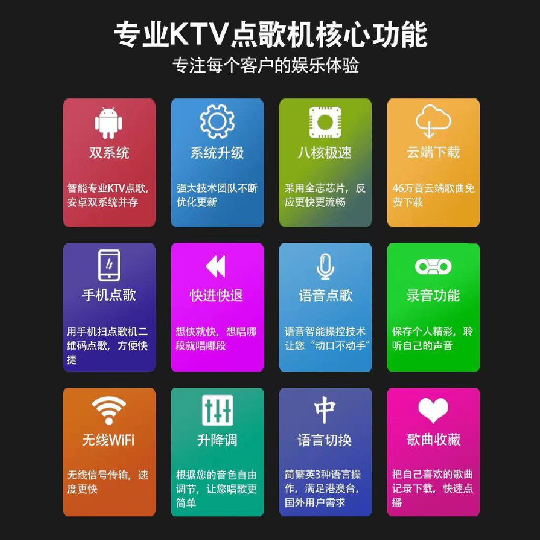 2025 V3 Max 15.6" All-In-One Karaoke Player